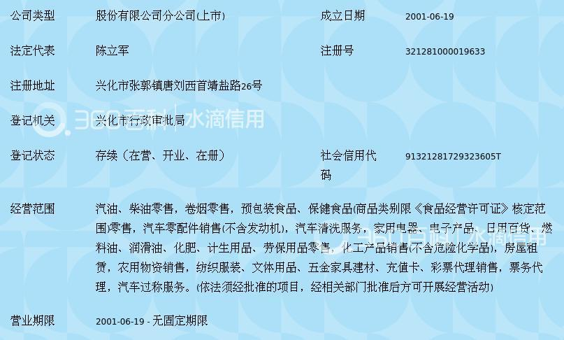中國石油天然氣股份江蘇泰州興化唐劉加油站 一站式服務與多元化拓展